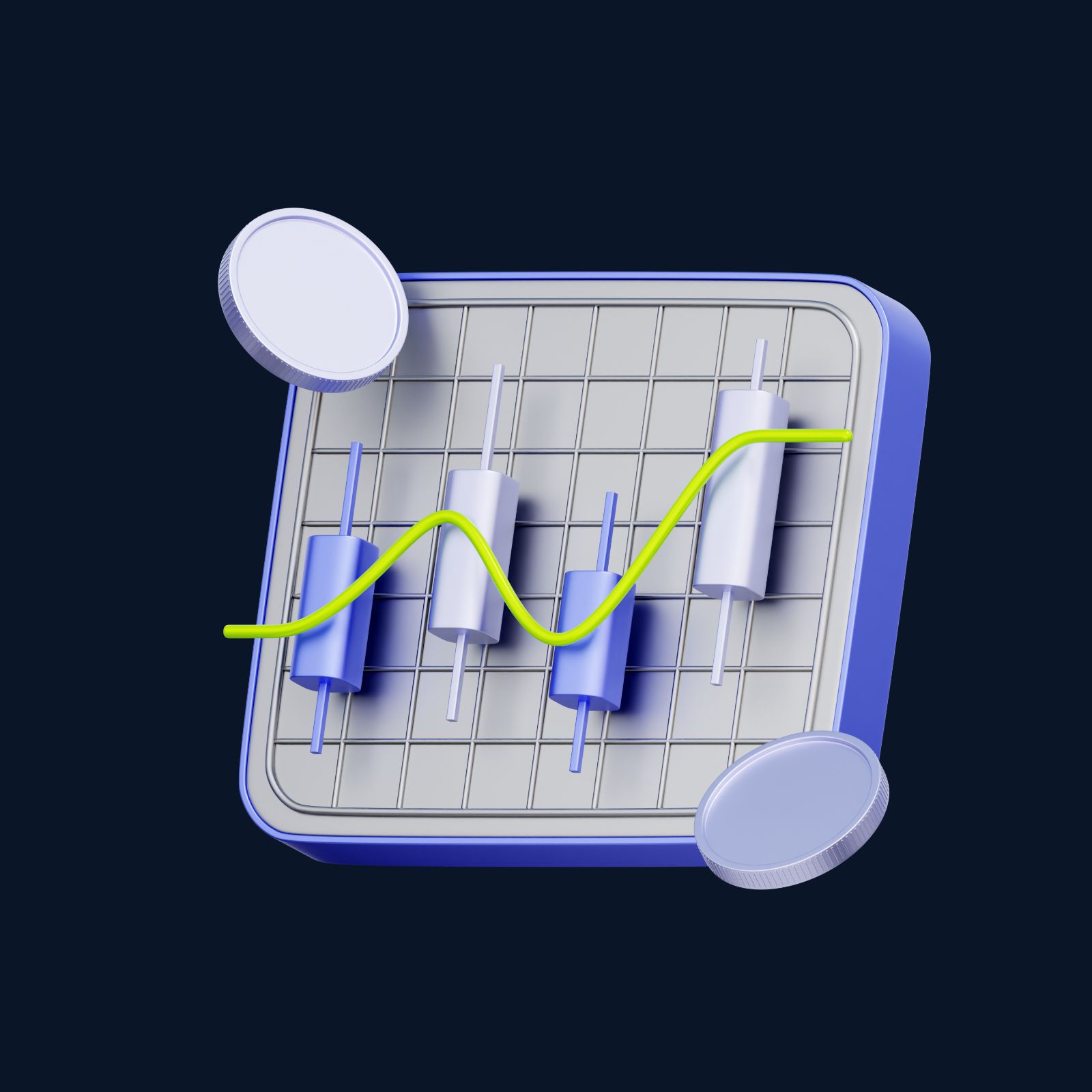 Commodity market chart analysis